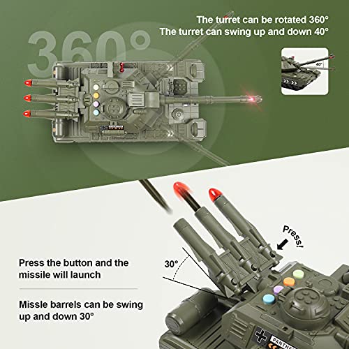 CUTE STONE Military Vehicles Set, Battle Tank Toy with Realistic Light –  ToysCentral - Europe